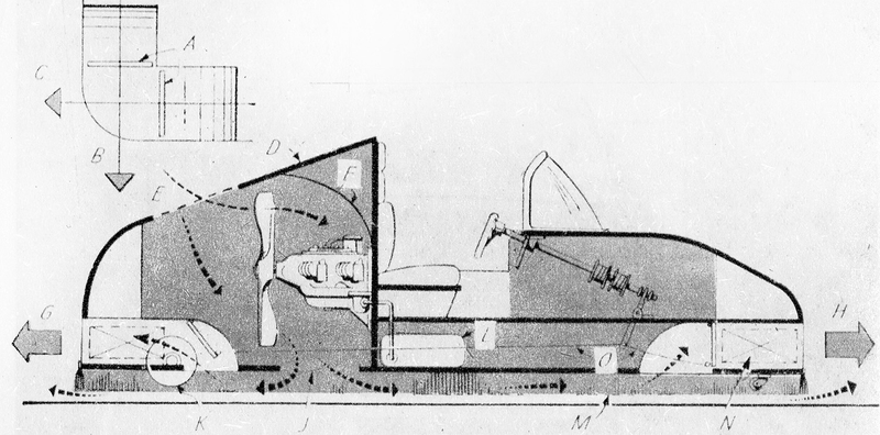 Illustration for article titled 31 Levitating Vehicles From the Dawn of the Hovercraft